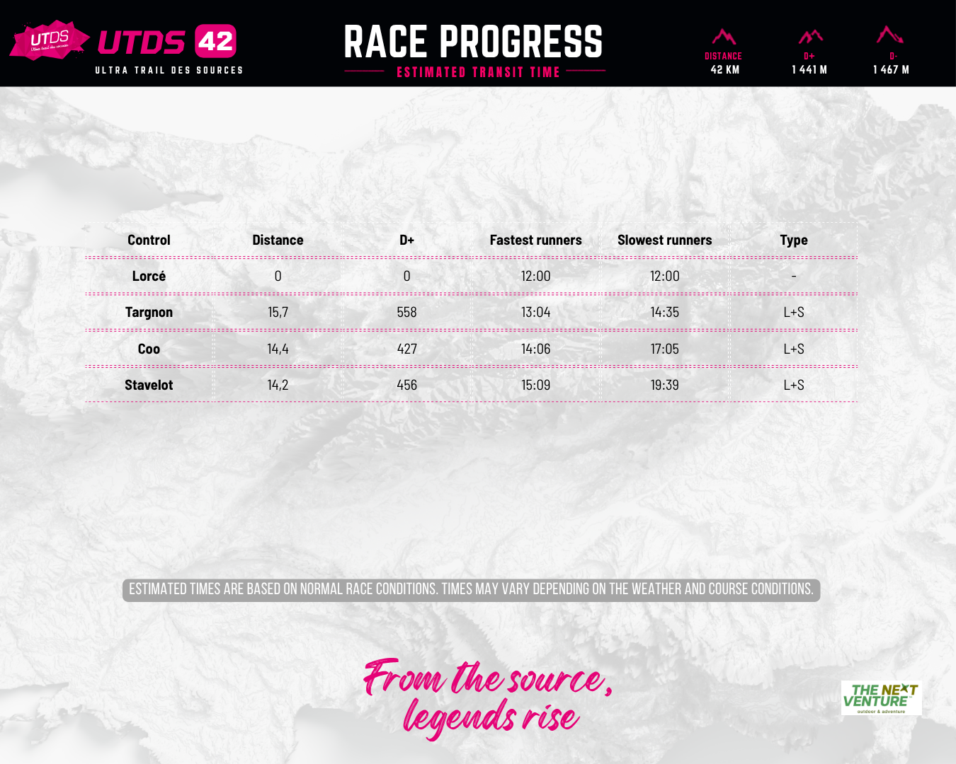 Progress-42